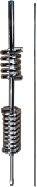 antennas